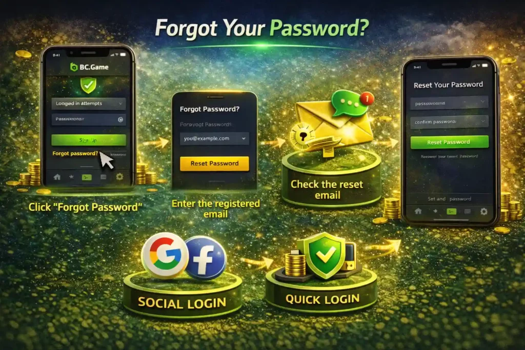 BC Game Login Bonuses